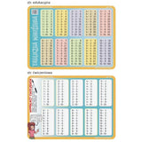 Visual System: podkładka edukacyjna na biurko Tabliczka Mnożenia - Noski Noski