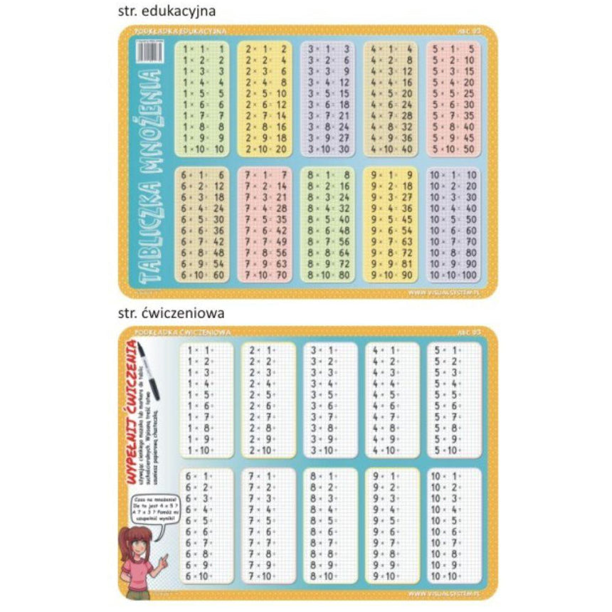 Visual System: podkładka edukacyjna na biurko Tabliczka Mnożenia - Noski Noski