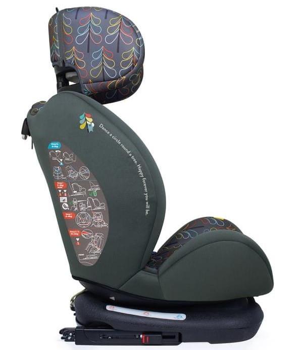Cosatto: fotelik samochodowy Nordik 0-36 kg - Noski Noski