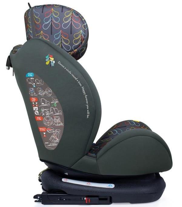 Cosatto: fotelik samochodowy Nordik 0-36 kg - Noski Noski